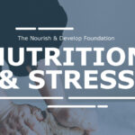 #MentalHealthMonday: Nutrition & Stress
