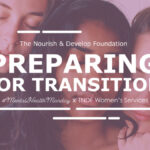 #MentalHealthMonday: Preparing for Transition
